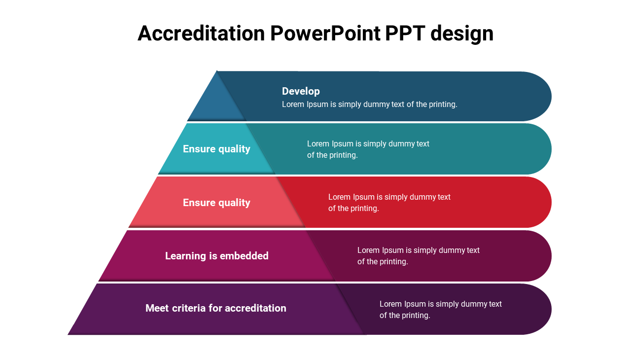 accreditation PowerPoint PPT design
